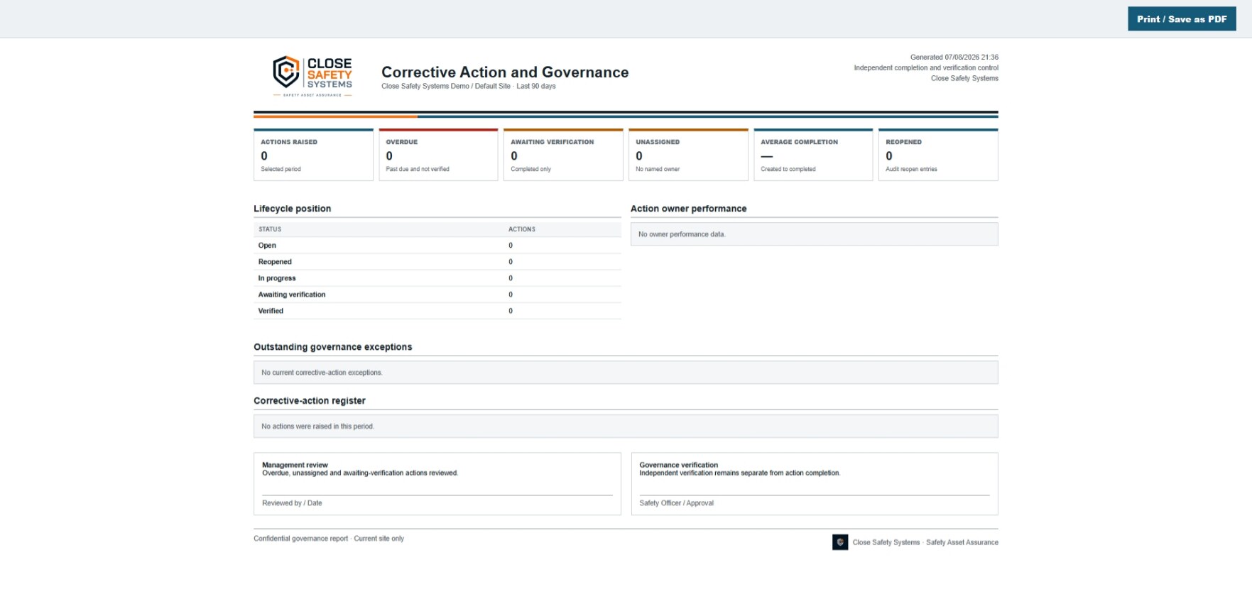 CSS corrective action and governance report using demonstration data